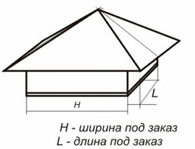 Размер колпаков на столбы