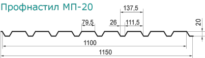 profnastil mp 20